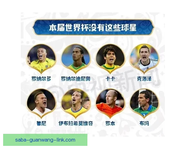 世界杯精彩对决全程预测与胜负走势深度解析指南