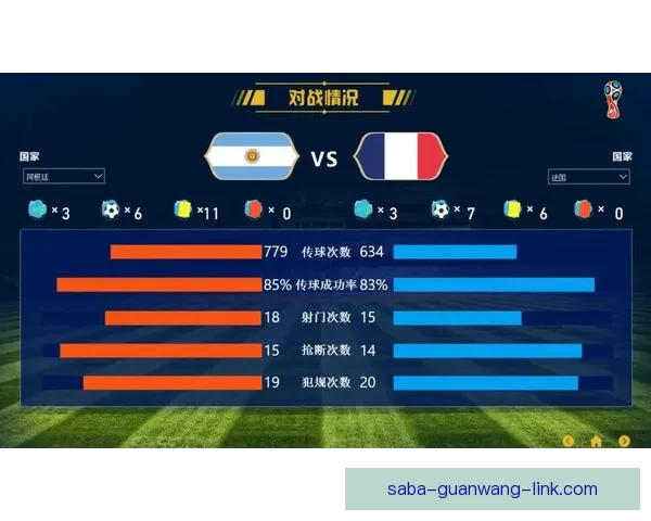世界杯竞猜赛事直播实时分析与精彩对决全程追踪互动平台新体验